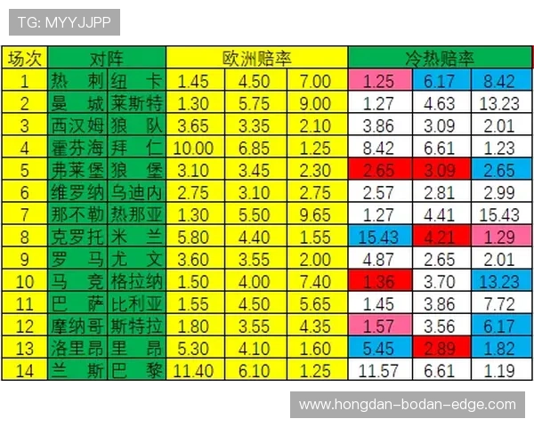 波胆绝杀被黑钱怎么办 彩票高频玩法避坑防骗