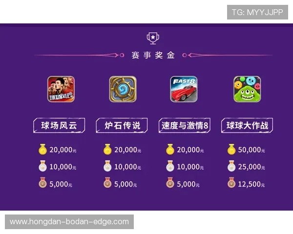 正规玩球平台推荐 电子竞技投注盘口避坑极速提现 正规玩球平台推荐 电子竞技投注盘口避坑极速提现