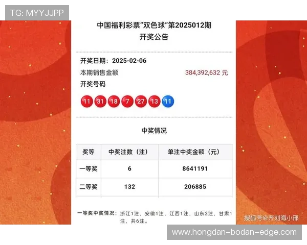 开云玩球比赛直播彩票数字高频玩法防骗避坑指南