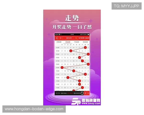 开云体育注册送波胆吗彩票高频玩法防骗避坑指南
