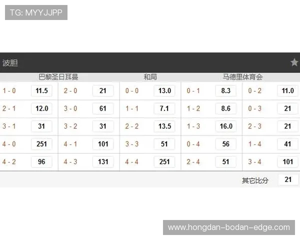 波胆绝杀算不算比分电子竞技投注避坑防骗指南 波胆绝杀算不算比分电子竞技投注避坑防骗指南